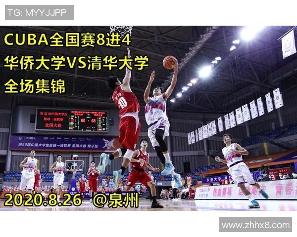 2020年清华大学与华侨大学篮球赛精彩回顾与赛后分析 2020年清华大学与华侨大学篮球赛精彩回顾与赛后分析