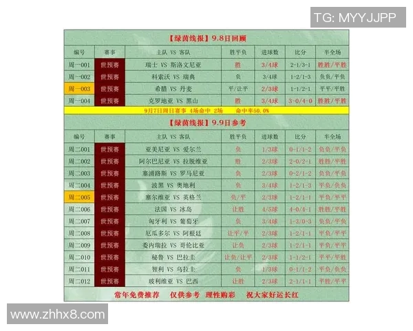 勇士与老鹰精彩对决竞彩分析及投注建议全面解读 勇士与老鹰精彩对决竞彩分析及投注建议全面解读
