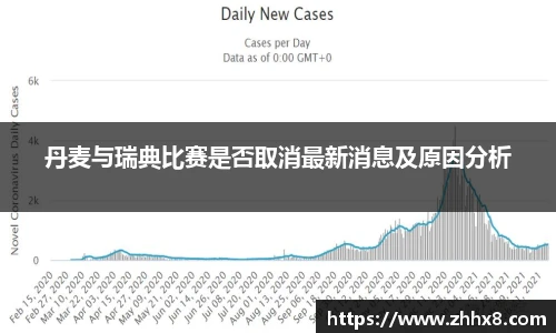 丹麦与瑞典比赛是否取消最新消息及原因分析